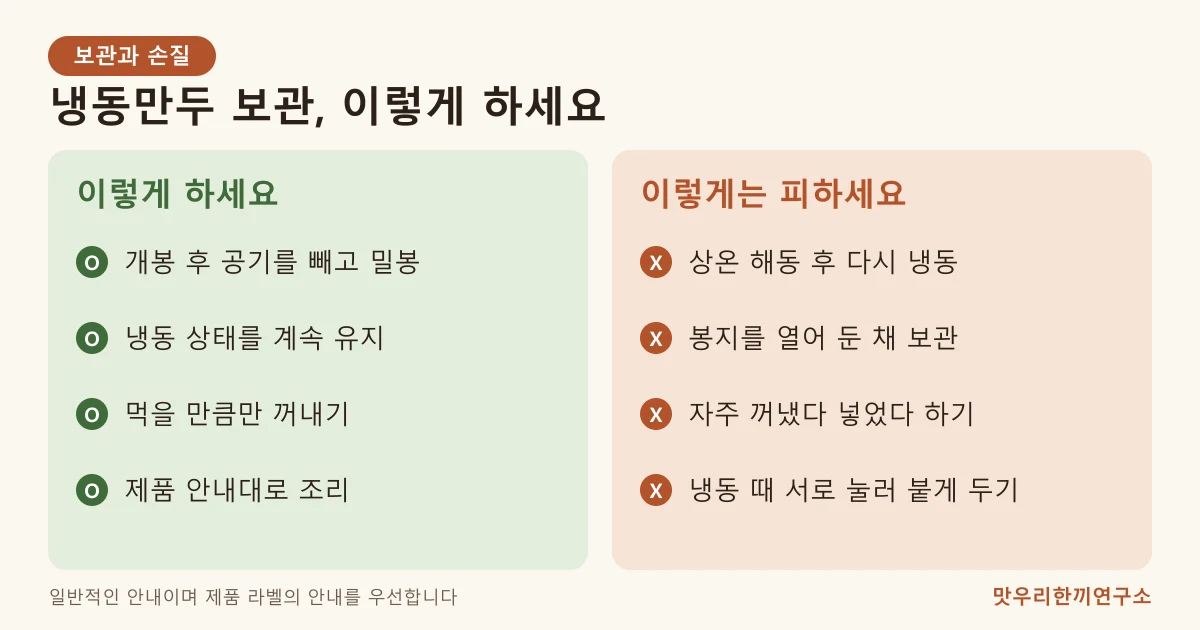 냉동만두 보관에서 해야 할 일 네 가지와 피해야 할 일 네 가지를 비교한 도식