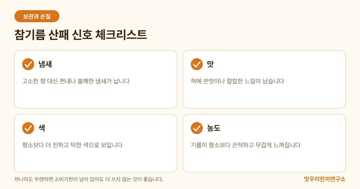 참기름 산패 여부를 냄새, 맛, 색, 농도로 확인하는 체크리스트 도식입니다.
