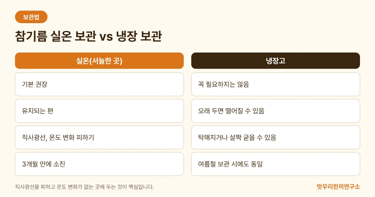 참기름 실온 보관과 냉장 보관의 조건과 주의점을 비교한 도식